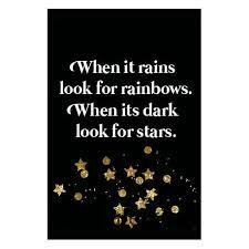 Minikaart When it rains